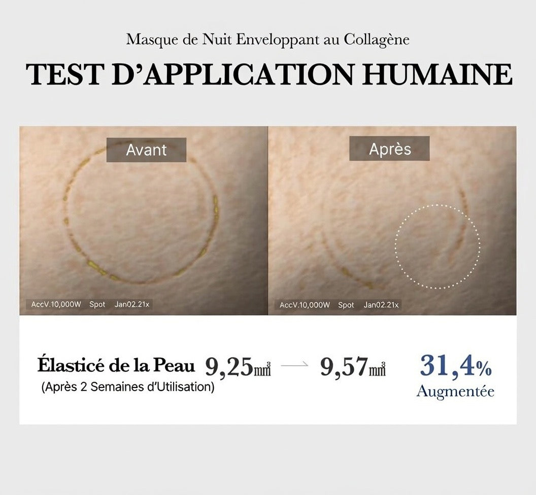 Masque collagen night